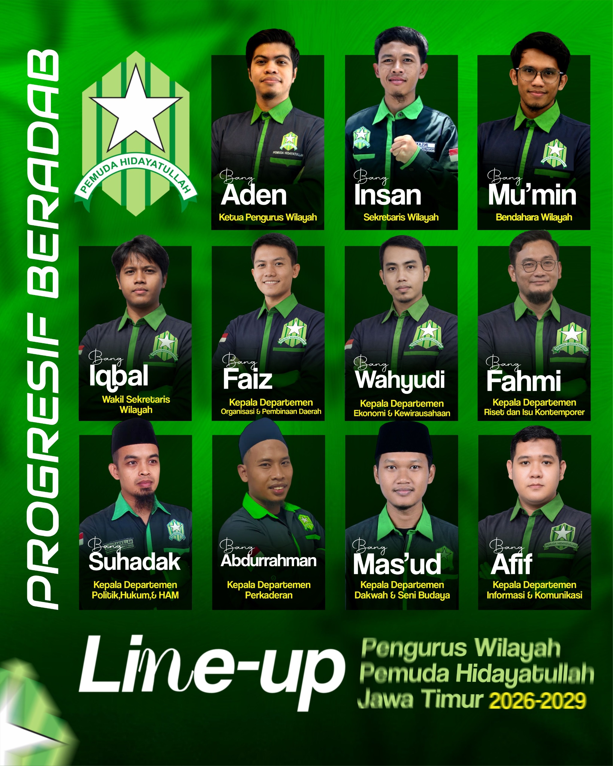 Susunan Pengurus PW Pemuda Hidayatullah Jawa Timur